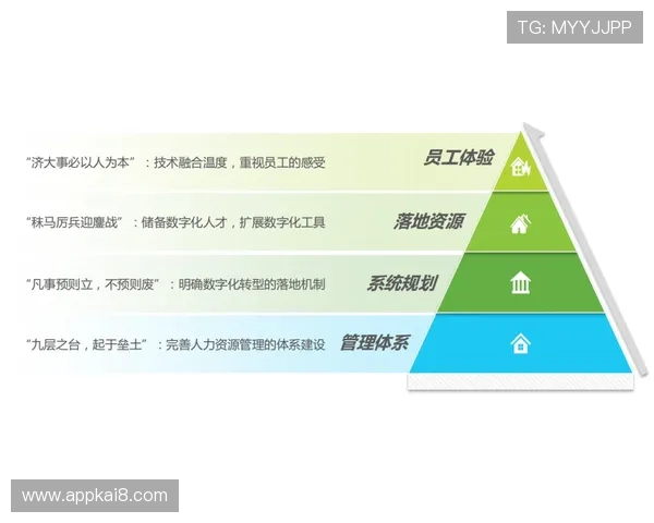 天生赢家凯发一触即发：从新手到高手的成长路径详解让你一触即发赢在起点